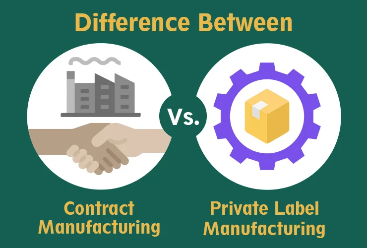 Difference-Between-Contract-Manufacturing-and-Private-Label-Manufacturing-Akums.in