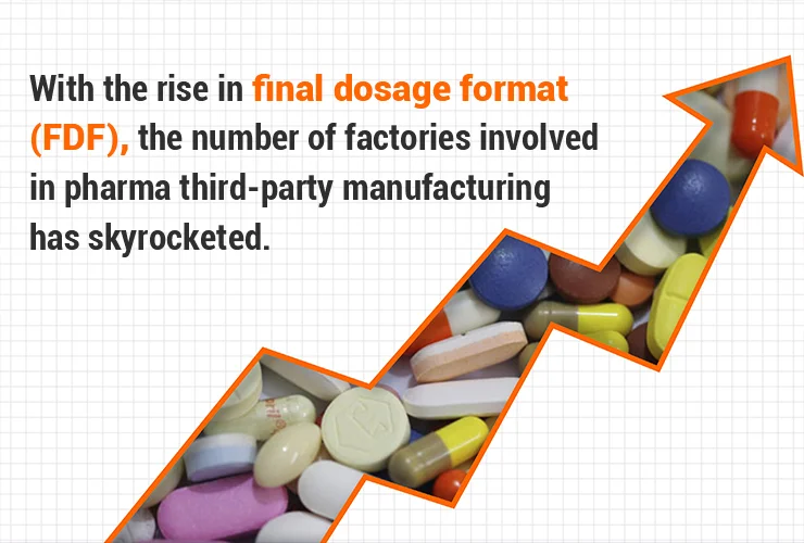 With-the-rise-in-final-dosage-format-FDF-the-number-of-factories-involved-in-pharma-third-party-manufacturing-has-skyrocketed-Akums.in